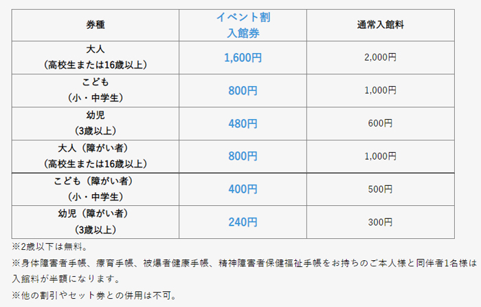 入館料20％OFF！Web限定「イベント割入館券」販売中！ | 日本最大級 